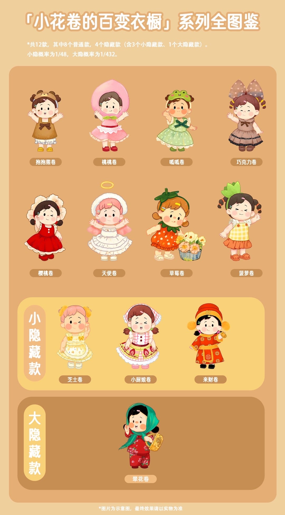 3ab6abfd-f2a8-4828-8a2c-60925e9cf7f5
