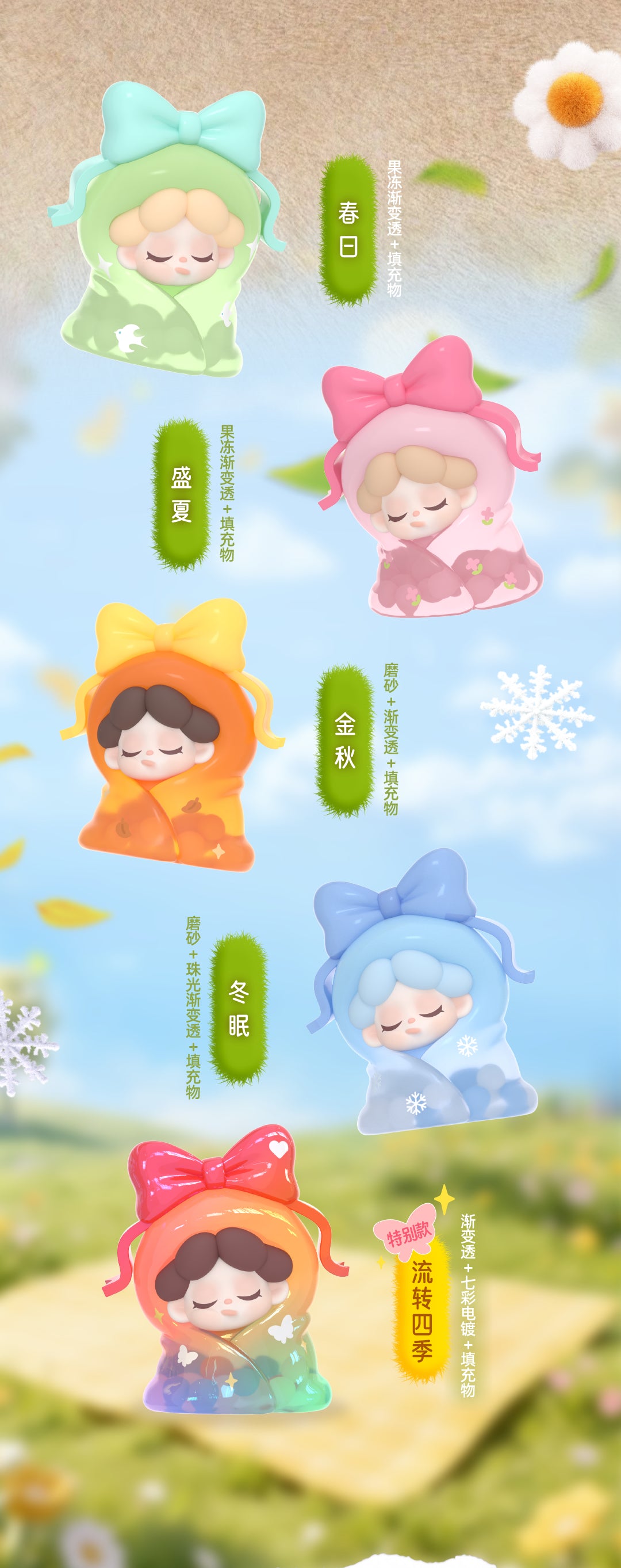 ba6247f5-543c-4100-9718-ea81ea7af896