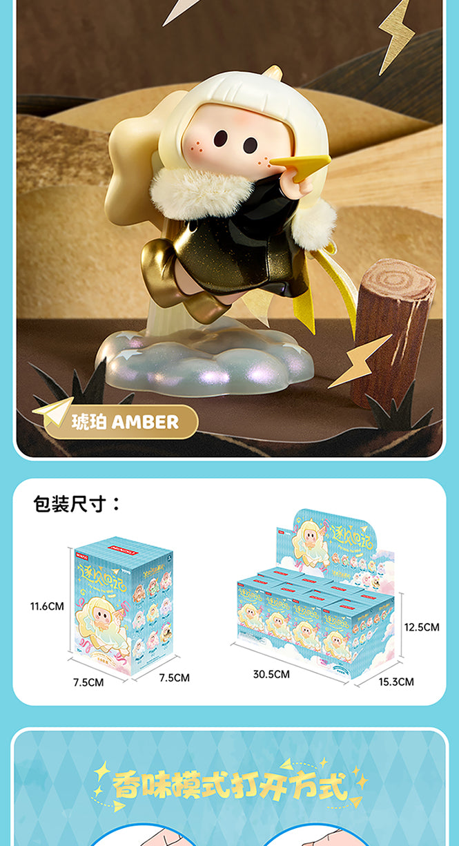 4b325372-db96-4963-a818-f0dd50f0c7e1